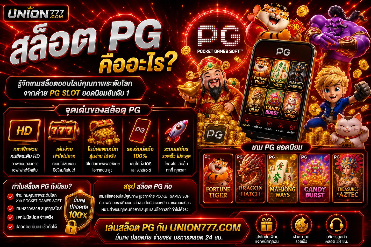 สล็อตpg