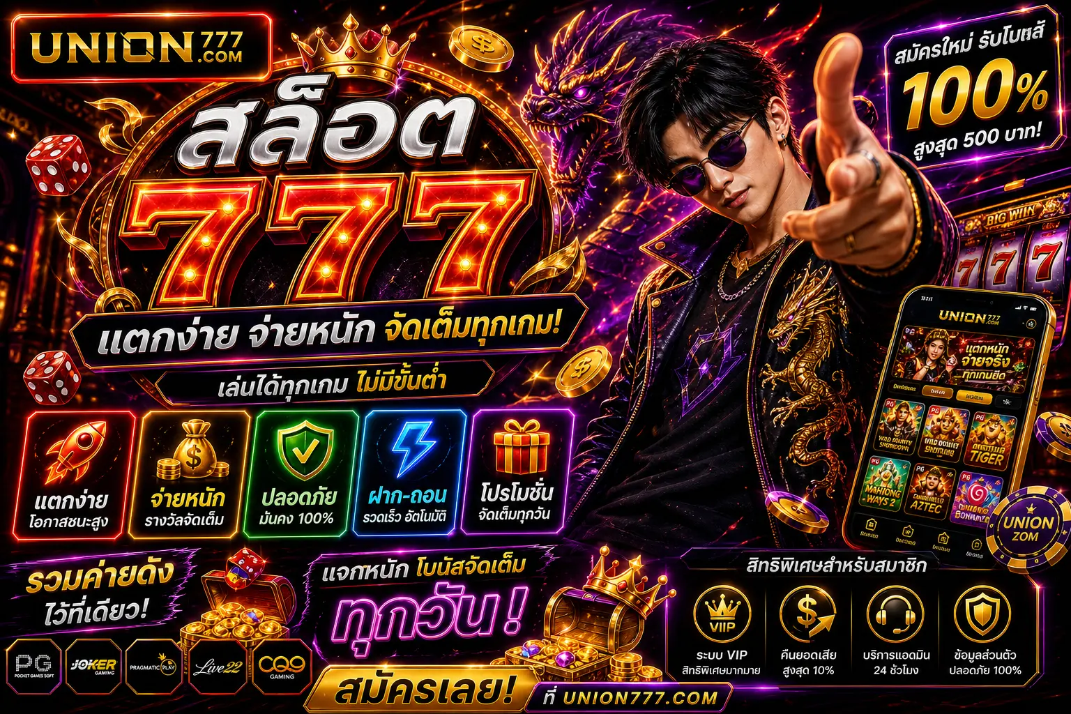 สล็อต777