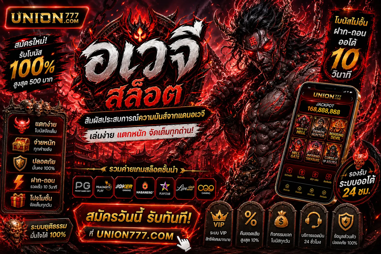 อเวจีสล็อต